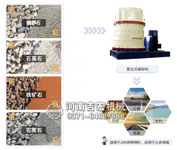 煤炭板锤立式破碎机工作原理及性能优势简介