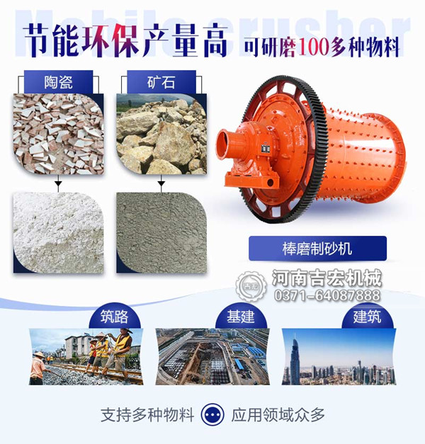 矿用棒磨制砂机怎么用,多少钱一台？